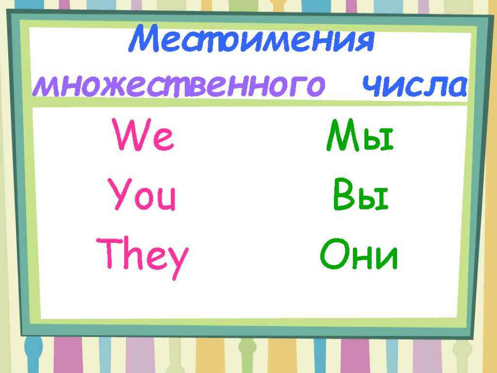 Местоимения множественного числа We You They Мы Вы Они